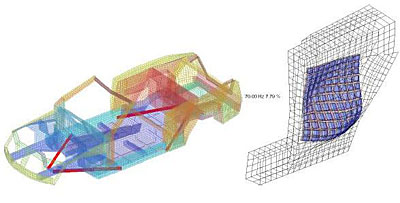 SPADD damping struts